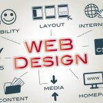Розробка веб-сайтів та веб-додатків
